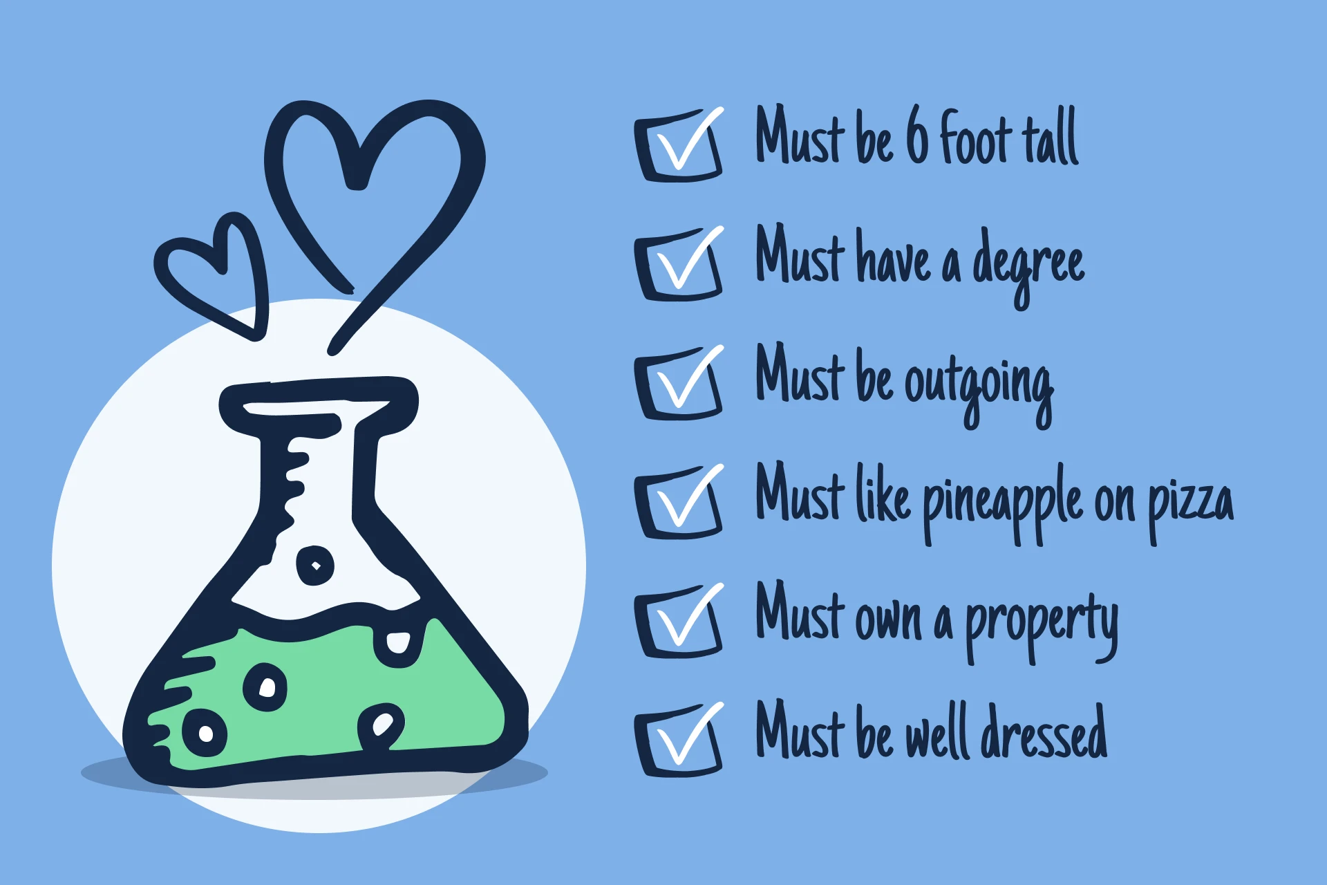 date_like_a_scientist A graphic of a checklist of things a single woman looks for on dating profiles